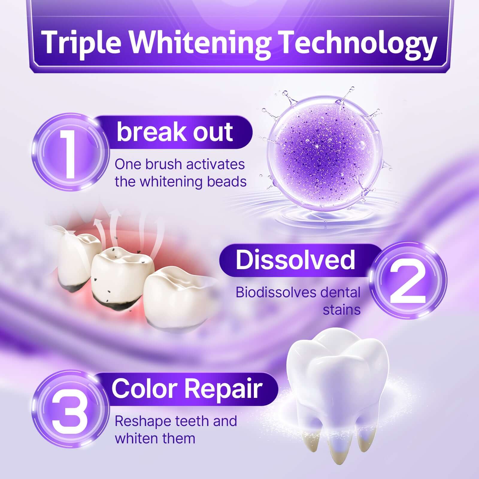 The SmileFitPro Purple  Paste