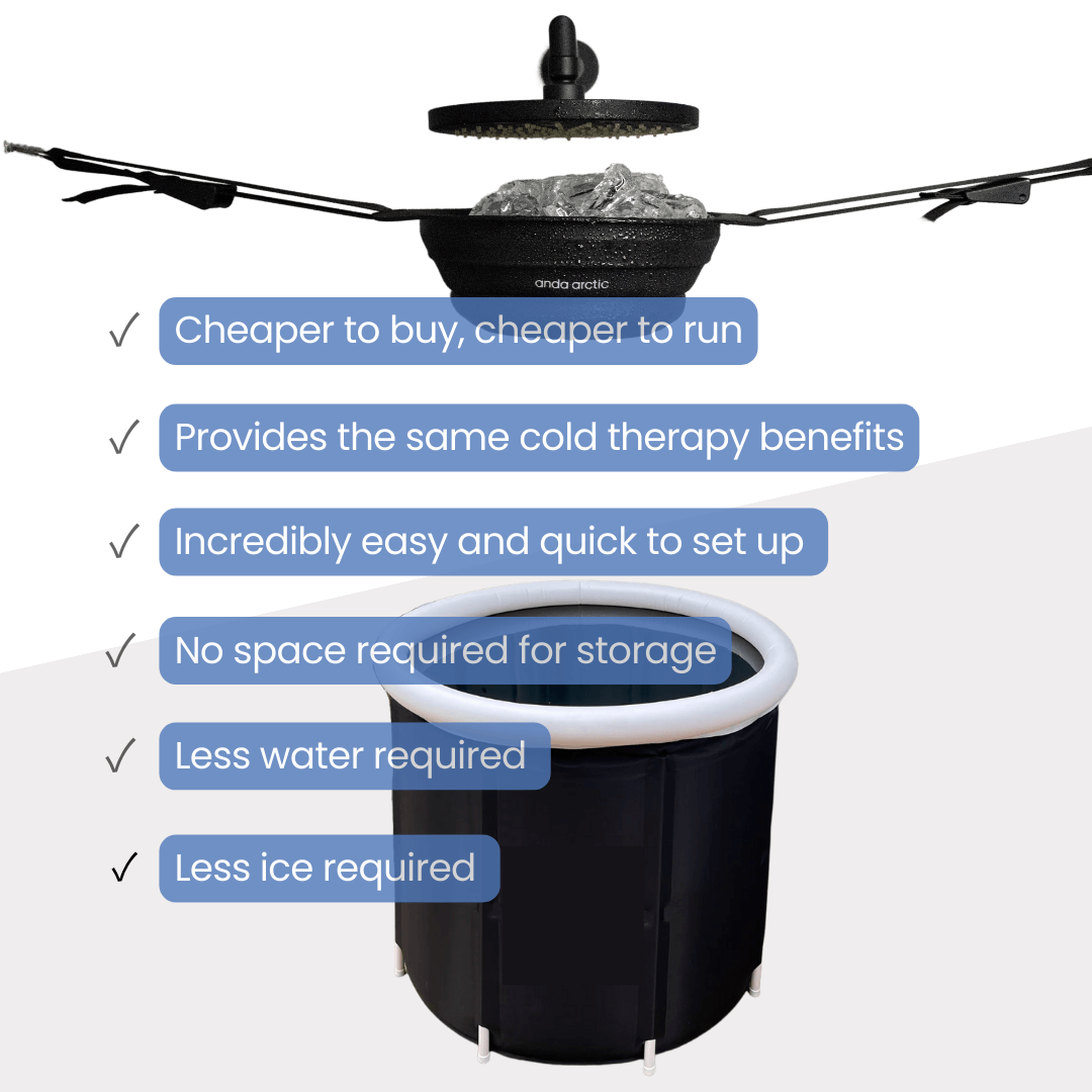 Why ice shower is better than ice bath